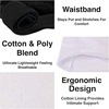 image:imageTrail maker Bulk Womens Underwear for Homeless 50 Pack Bulk Womens Briefs for Shelters Disaster ReliefAll Larges Pack
