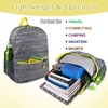 image:imageTrail maker 17 inch Backpack for Travel amp Commute Zippered Front amp Mesh Side Pockets Padded StrapsArt Board