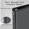 image:imageTrail Maker 1 inch Binders 50 Pack 3 Ring Hardcover Binders in Bulk with Clear View Cover Pockets for Classroom Office Portfolios  Bulk School Teacher Office Supplies White Only PackBlack  White Mix Pack