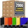 image:imageTrail maker Bulk Notebooks 50 Pack One Subject Notebooks College Ruled 140 Pages 70 SheetsSpiral Bulk Notebooks for Kids School Supplies Journaling Note Taking Students and Work2 000 pack